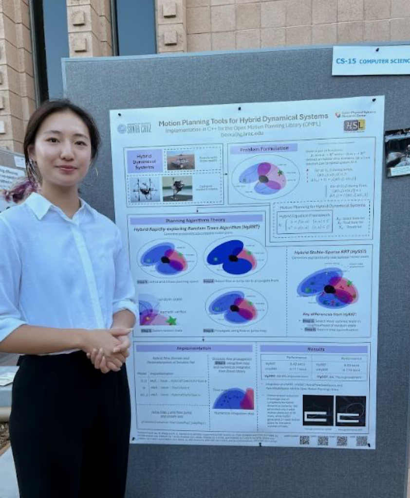 Harvey Mudd Summer Research Poster Session